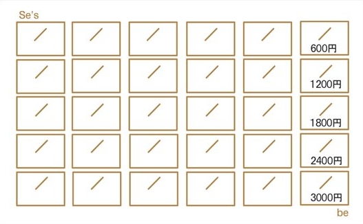 ポイントカード